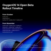 tp钱包APP官方|OxygenOS 14 Beta 推出详情
