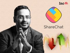 tp钱包APP|谷歌支持 ShareChat，2023 财年亏损飙升至 4,064 印度卢比