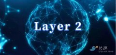 TokenPocket钱包APP官方|2024年Layer2三大叙事展望：排序器去中心化、并行EVM爆发与