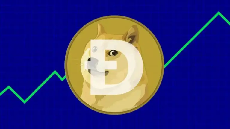 TokenPocket钱包官网|狗狗币 (DOGE) 一月中旬价格预测