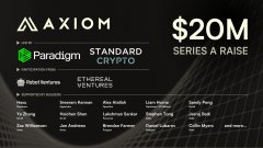 tokenpocket钱包|Axiom完成2000万美元A轮融资，Paradigm和Standard Crypto领投