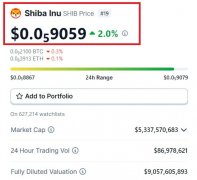 tp钱包官网下载苹果版|9 美元可以让你在 2024 年 2 月成为 SHIB 百万富翁